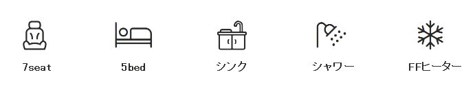 FiveStarSeptの特徴